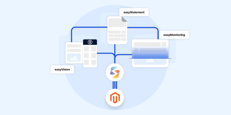 Eine Grafik zur Magento-Integration